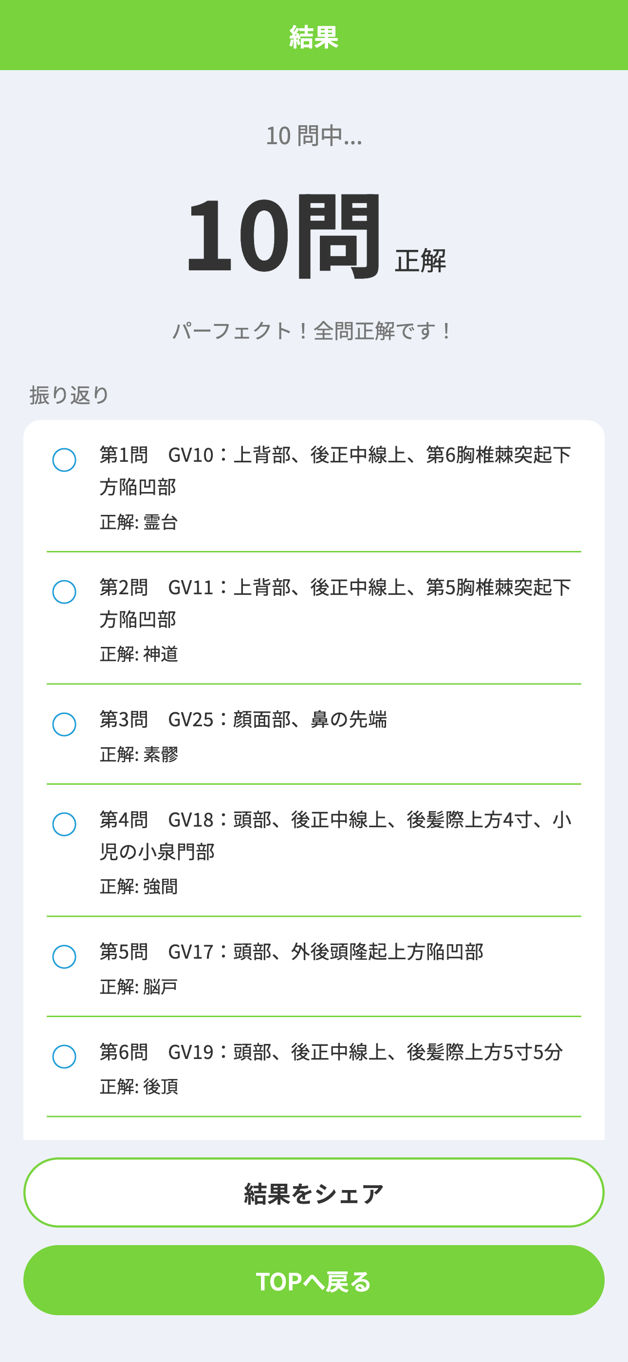 AHAKiT結果画面